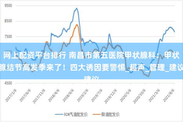 网上配资平台排行 南昌市第五医院甲状腺科：甲状腺结节高发季来了！四大诱因要警惕_超声_管理_建议