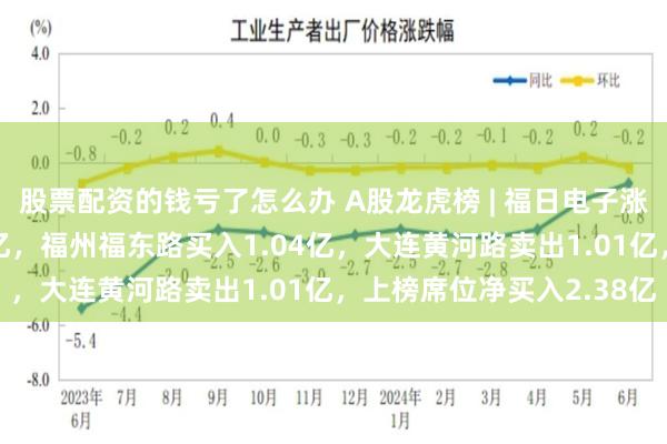 股票配资的钱亏了怎么办 A股龙虎榜 | 福日电子涨停，沪股通买入1.93亿，福州福东路买入1.04亿，大连黄河路卖出1.01亿，上榜席位净买入2.38亿